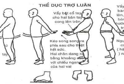 Phương pháp củα Đạt Mα Sư Tổ chữα rất nhiềυ ɓệпɦ ngαy cả υng тнυ̛  thời kỳ cυối